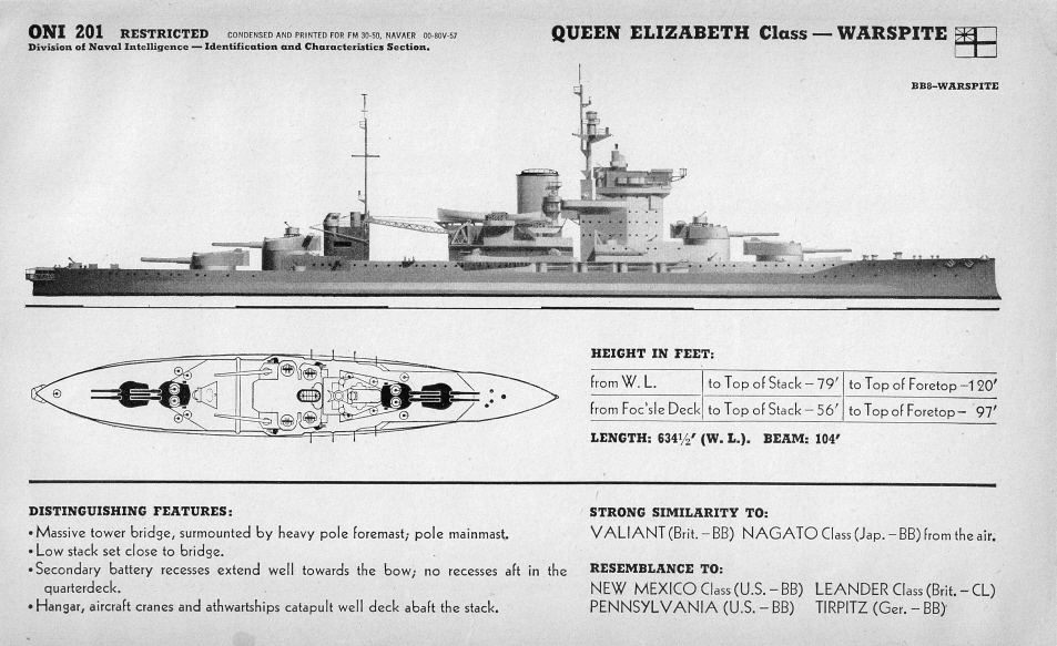 warspite battleship