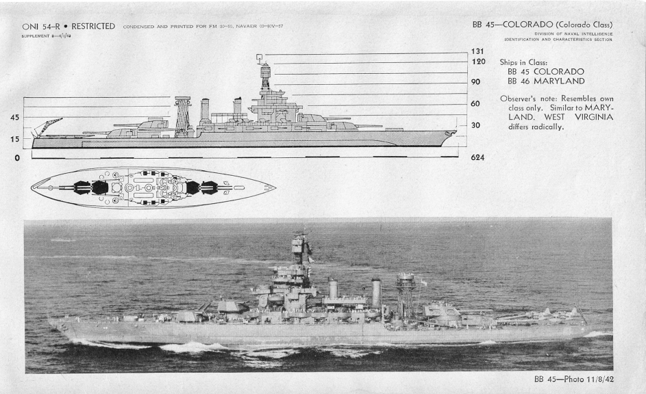 German Navy WW2 Ships Blueprints