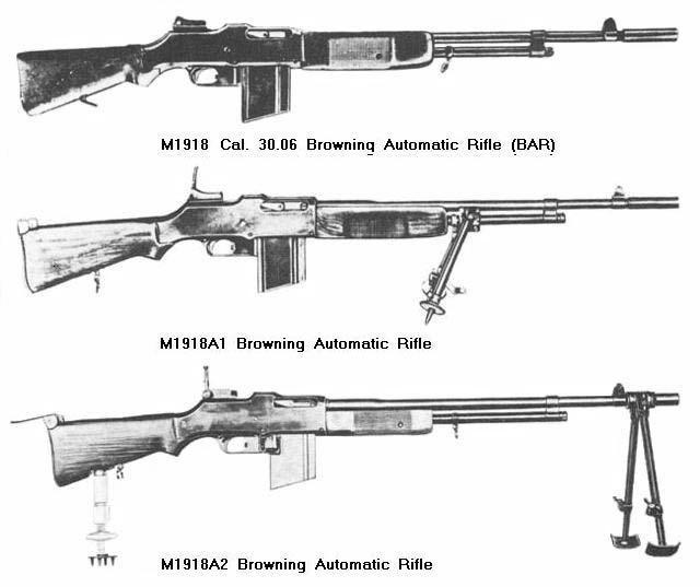 American Wwii Weapons