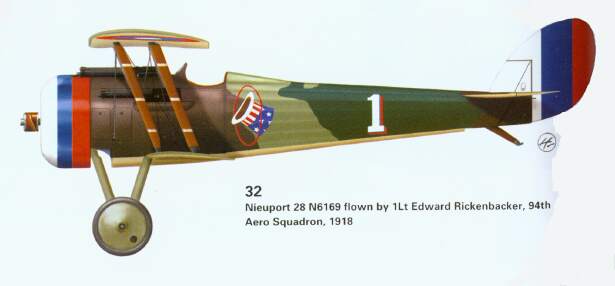 Nieuport 28 flown by Rickenbacker, 94th Squadron