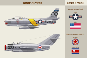 F-86F vs. MiG-15