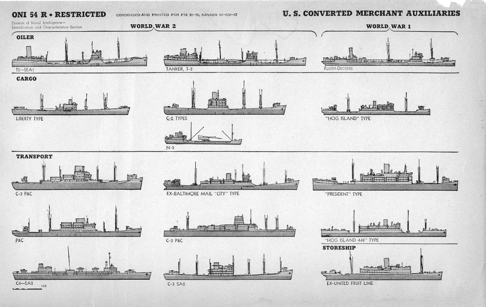 U.S. Converted Merchant Auxiliaries