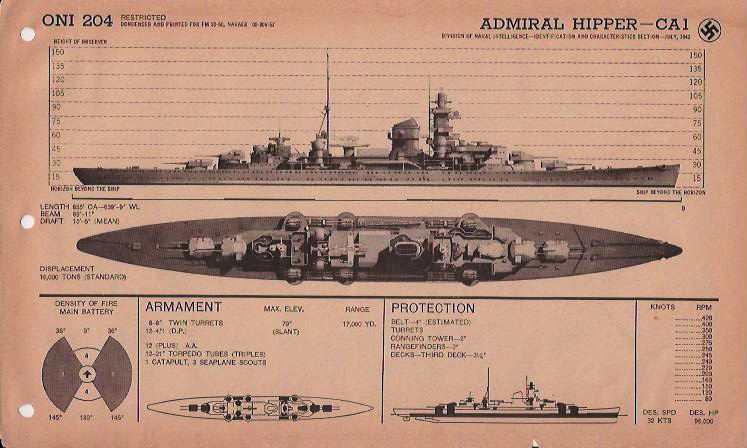 admiral-hipper