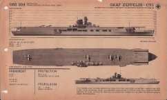 Graf Zeppelin plan and profile from USN Recognition Manual