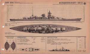 Scharnhorst, German battle cruiser of WW2