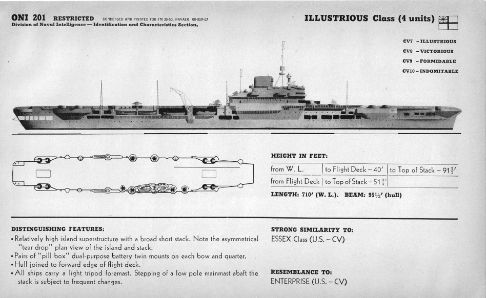 HMS Illustrious, Aircraft Carrier