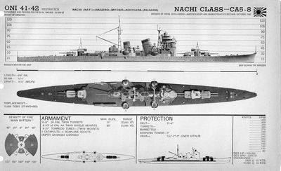 Nachi class cruiser