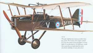 S.E.5a, British biplane of WWI