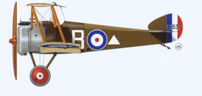 Sopwith Camel, British biplane of WW1